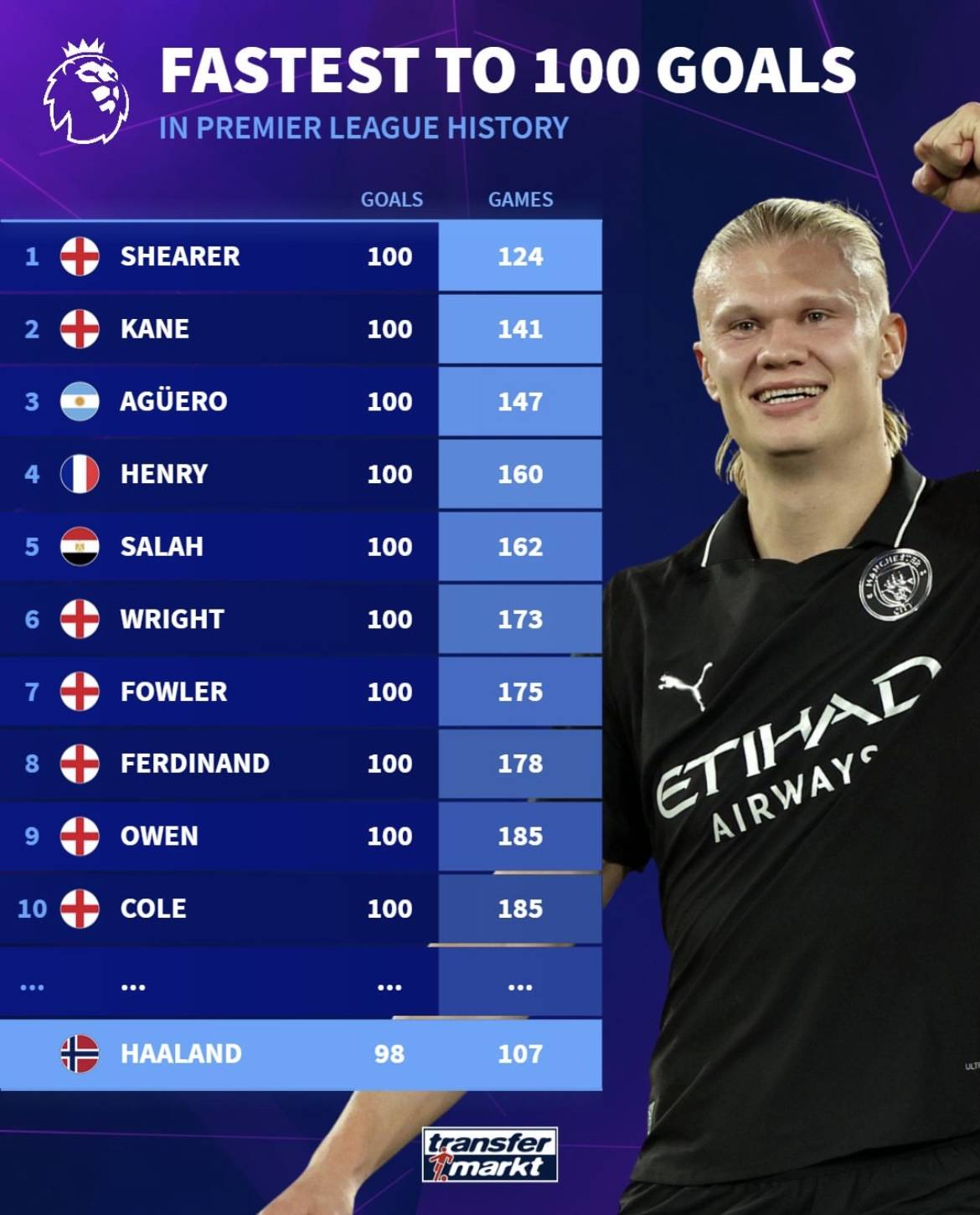 俄媒：俄罗斯足协否认筹办替代世界杯赛事，表示该消息不属实